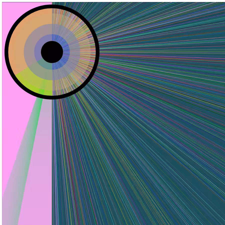 Acuity #2