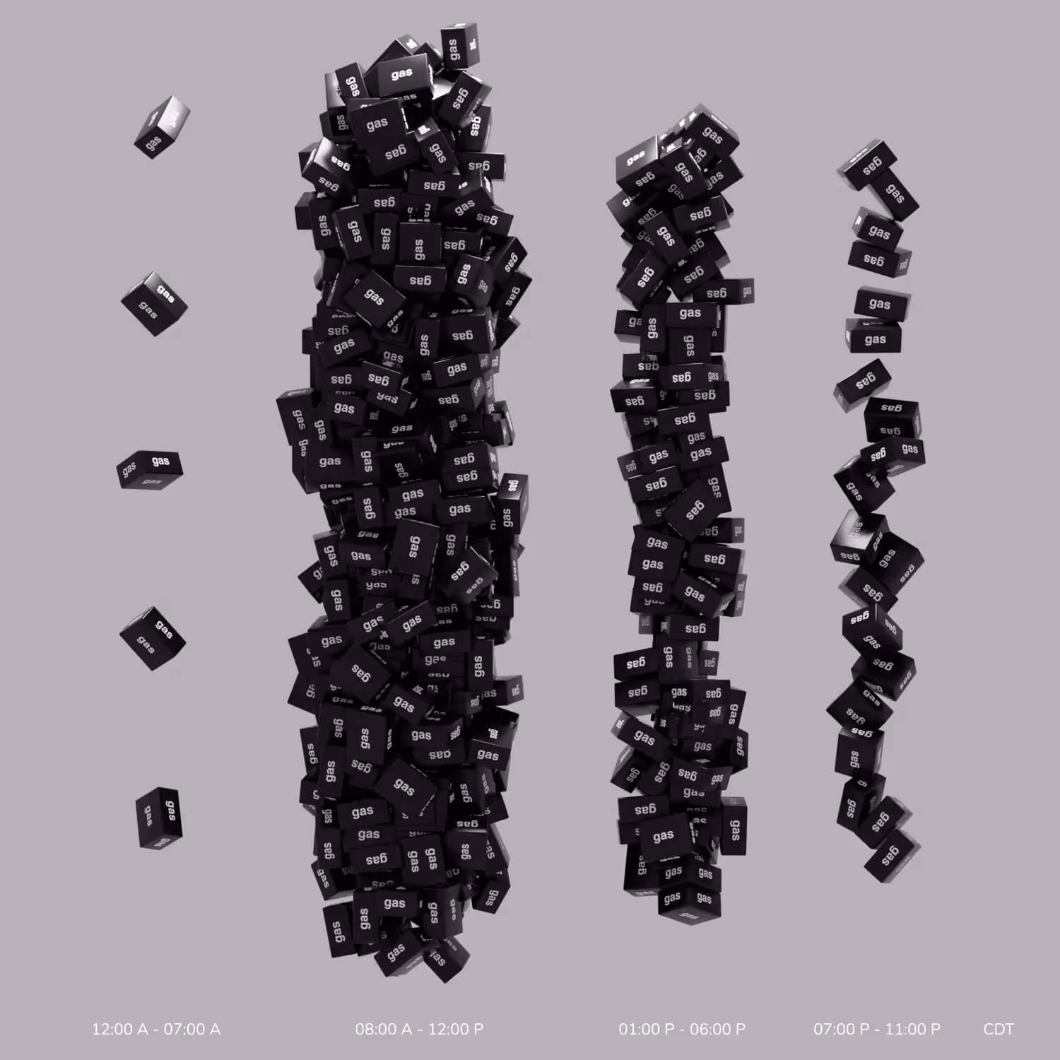 GAS IN MOTION // BLK