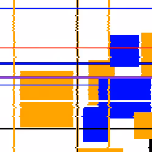 Chromatic Chaos #7723