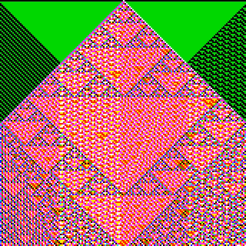 RGB Elementary Cellular Automaton #79