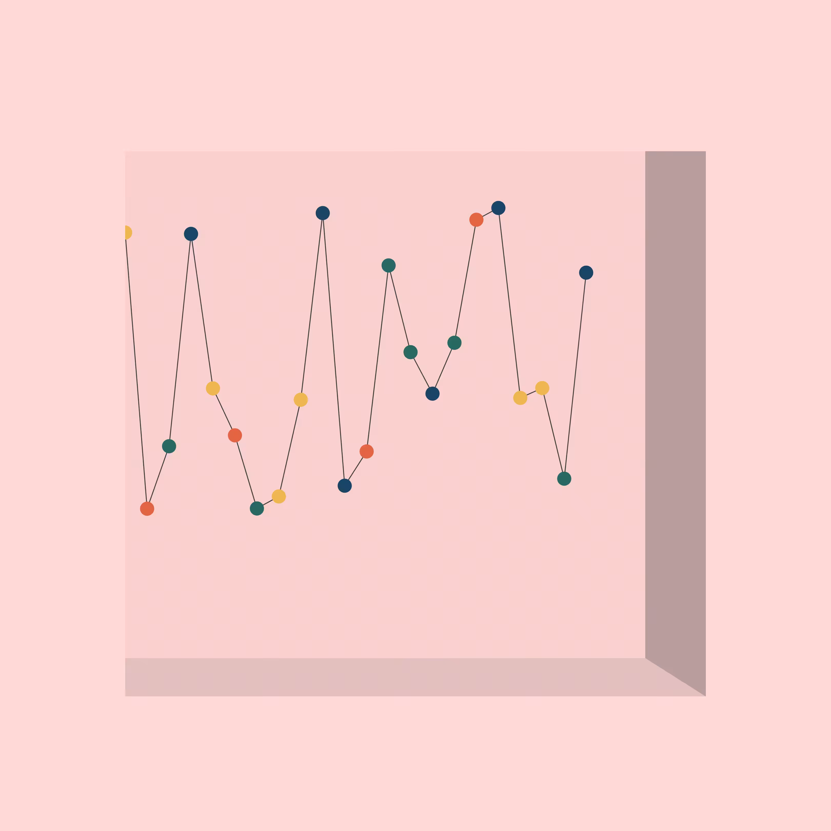Dashboard #55