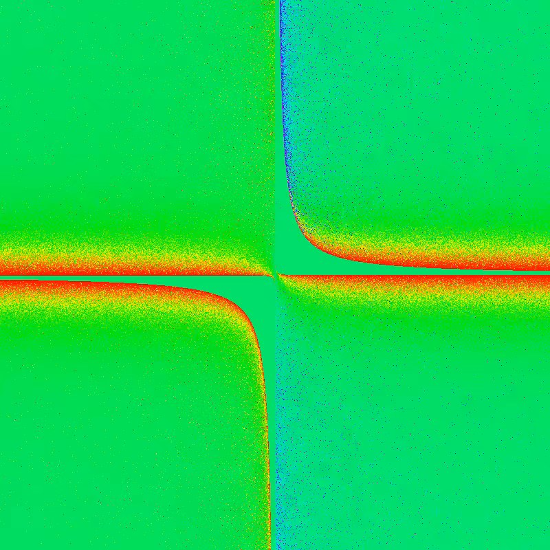 Rainbow #28