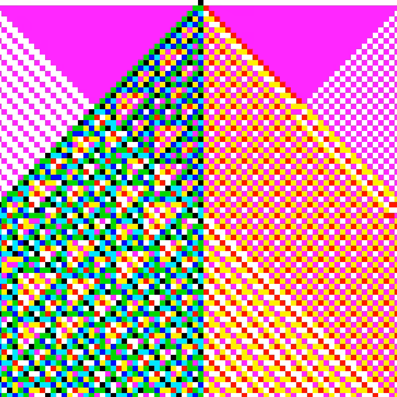 RGB Elementary Cellular Automaton