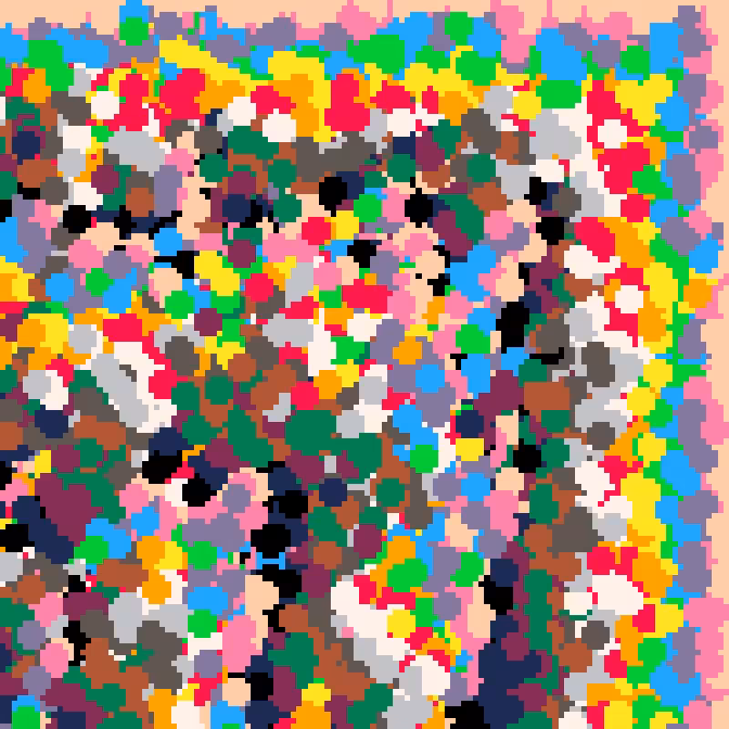 pico_cascades #129