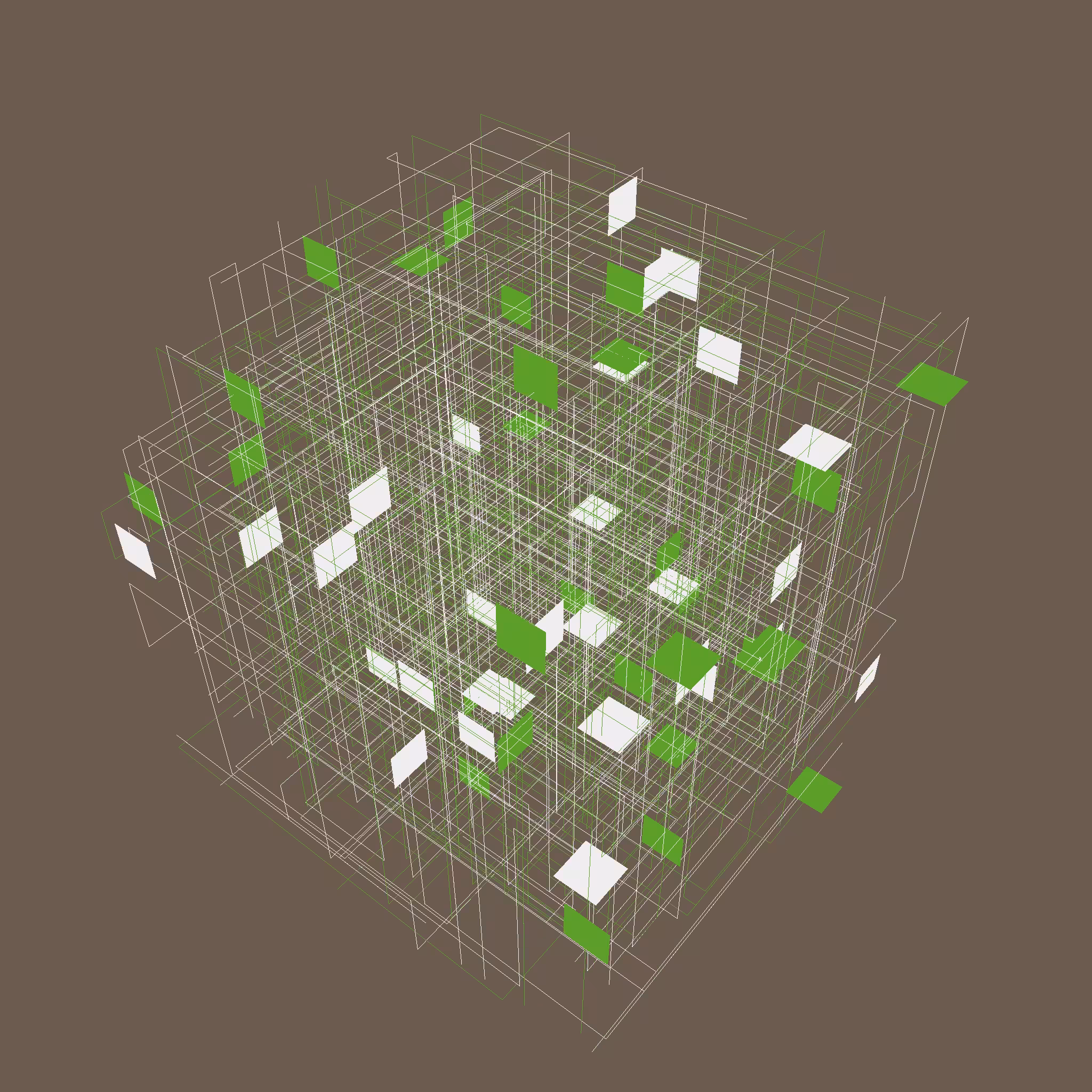 Cages #4