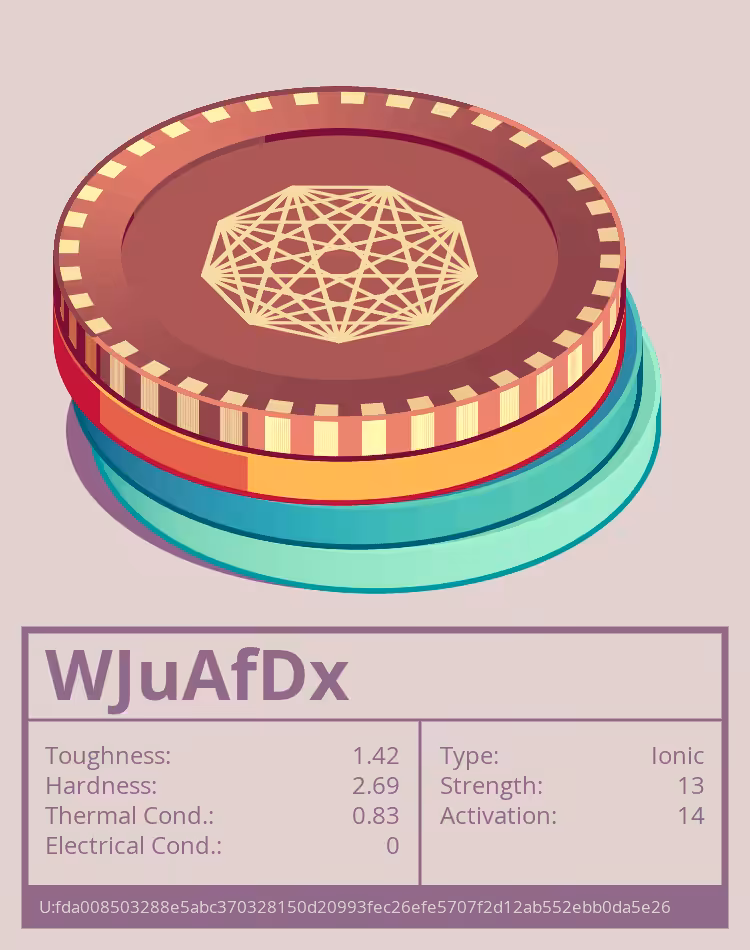 OTOM: WJuAfDx molecule