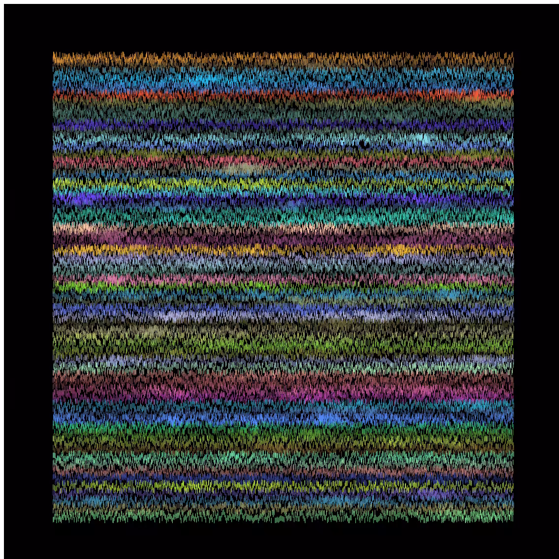 Music waves #2