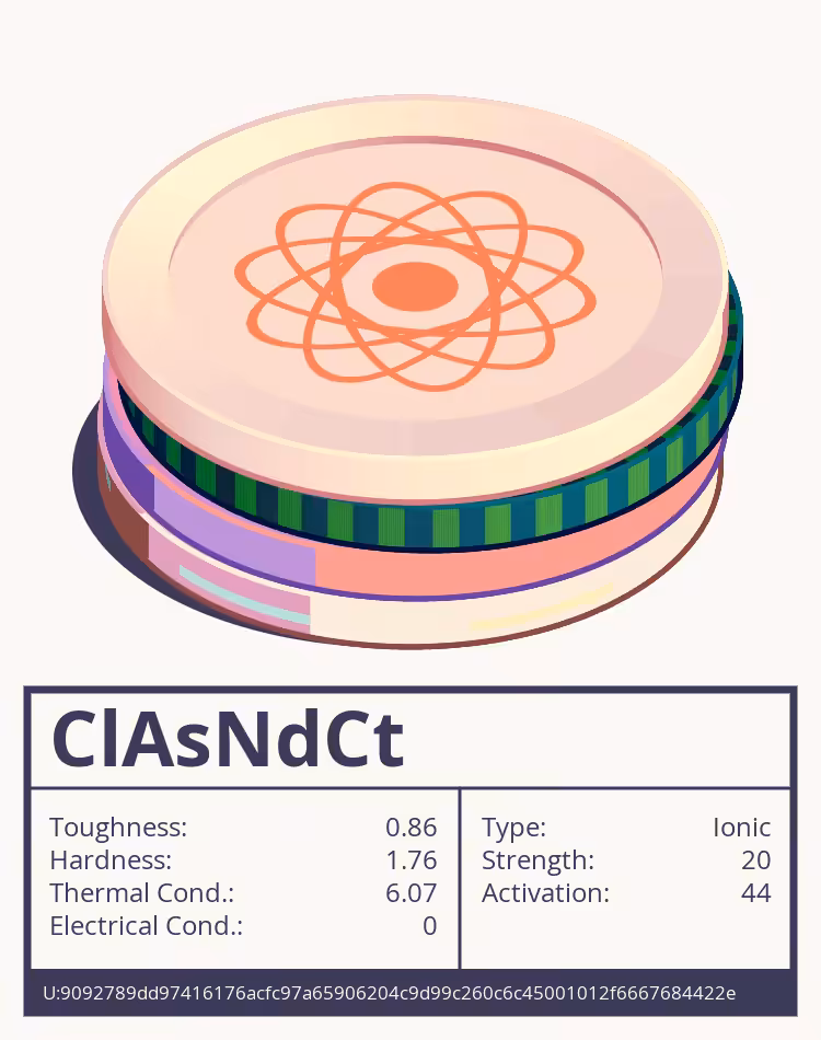 ClAsNdCt molecule