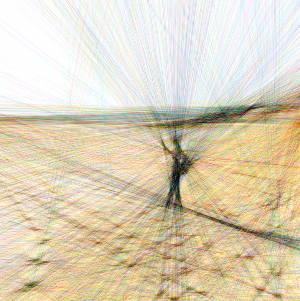 string theory - of course we are all connected