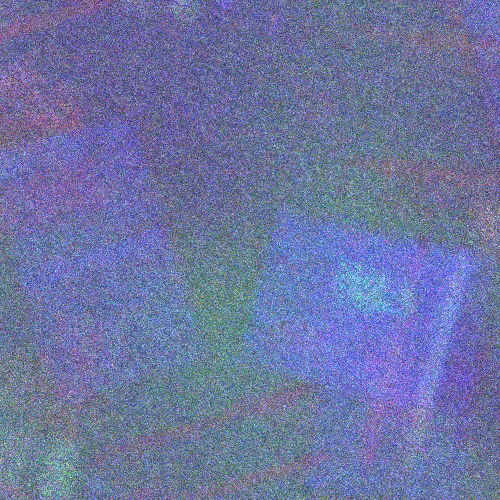 Abstract Activities #1 #5