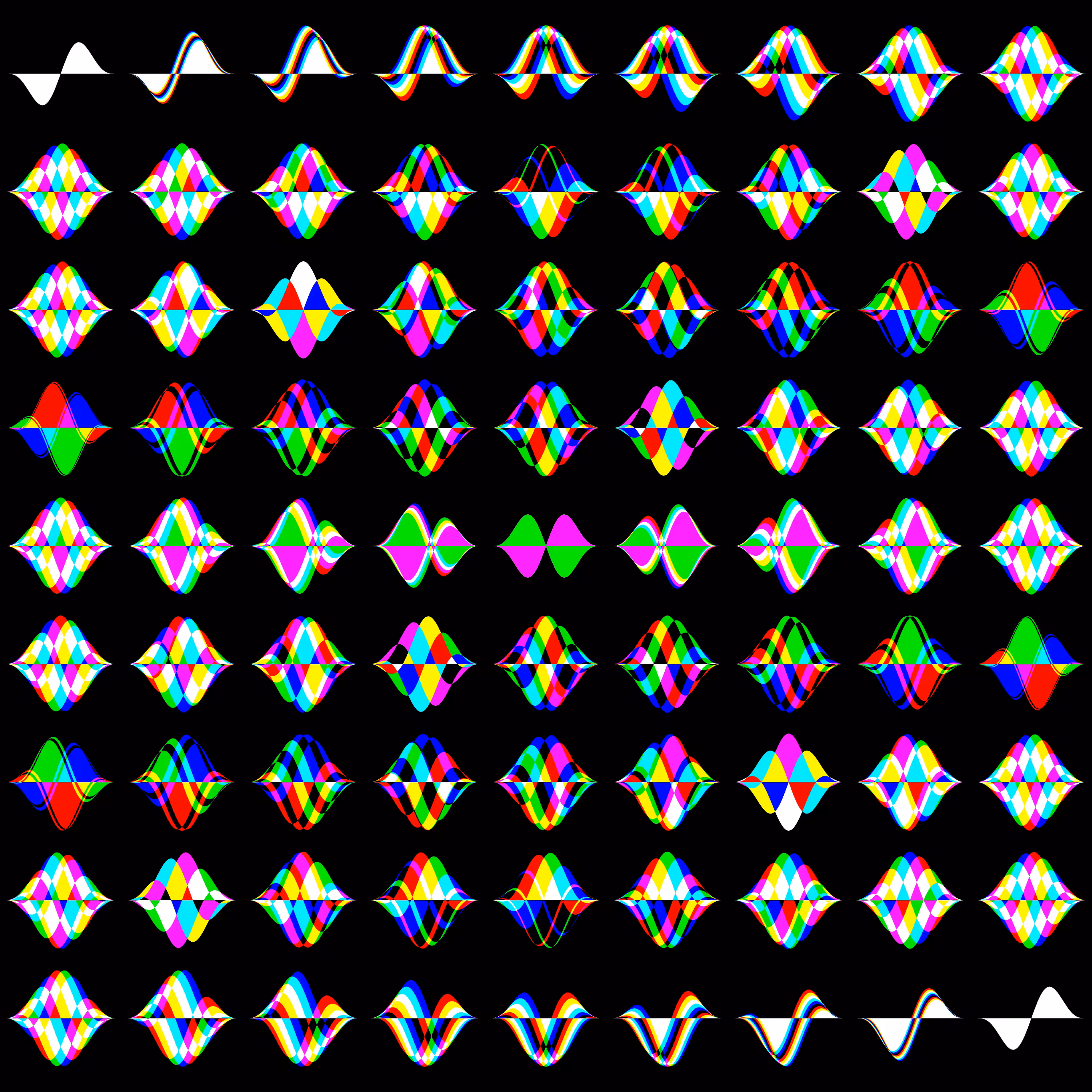 Difference Wave Frames