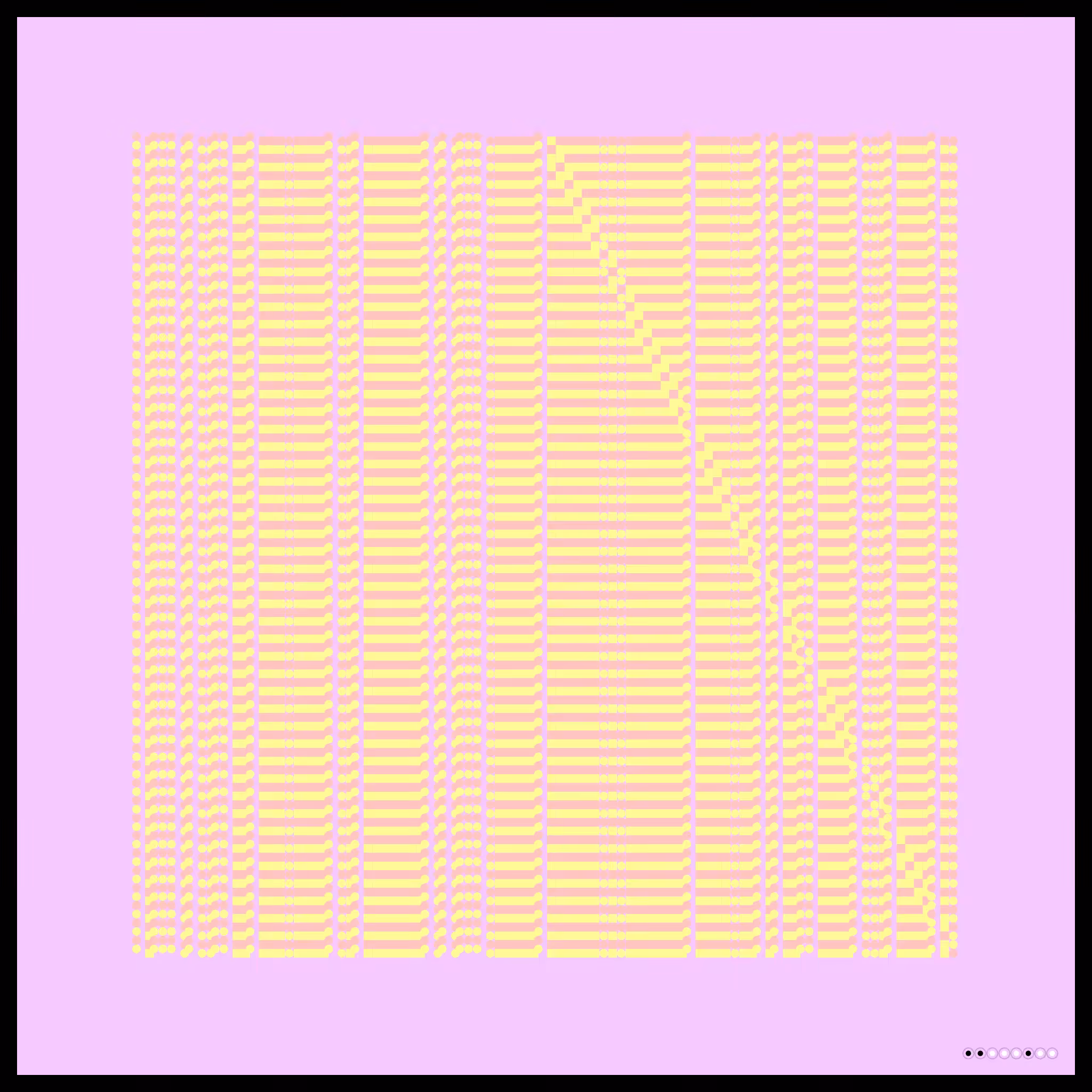 Indefinite Uncertainty