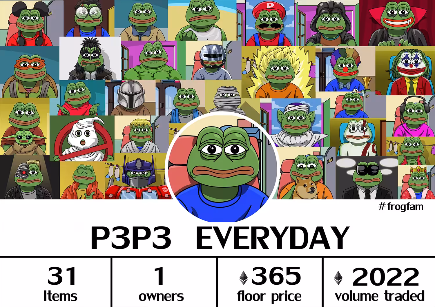 P3P3 FROG FAM FAMILY