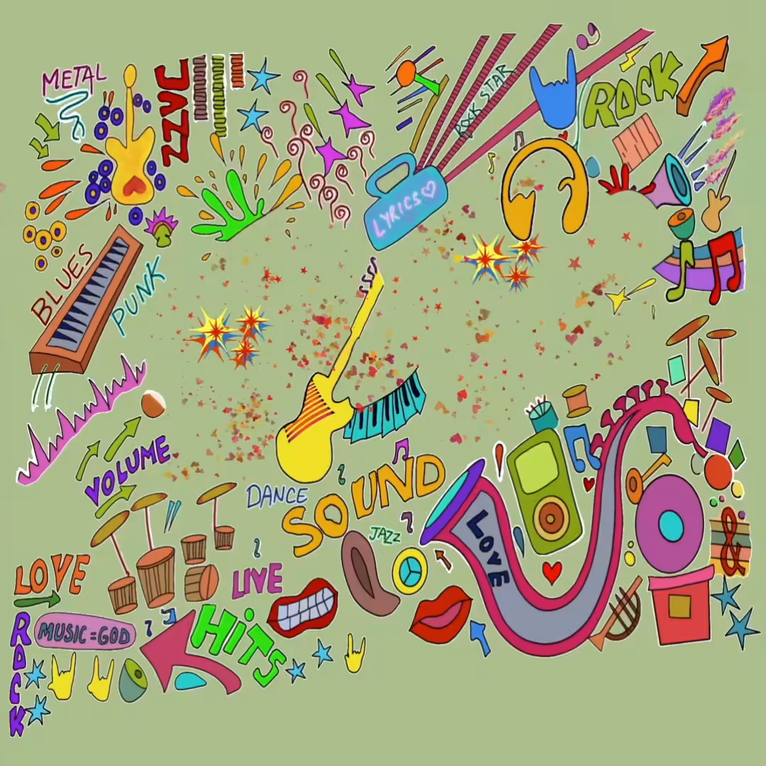 Music Today | Music Tomorrow | Music Forever