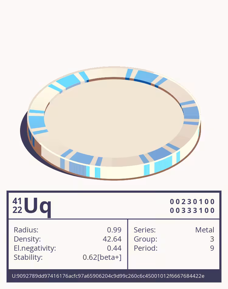 OTOM: Uq otom