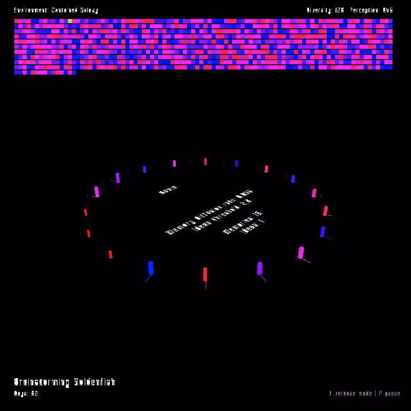 Echo Chamber 🧠 #1
