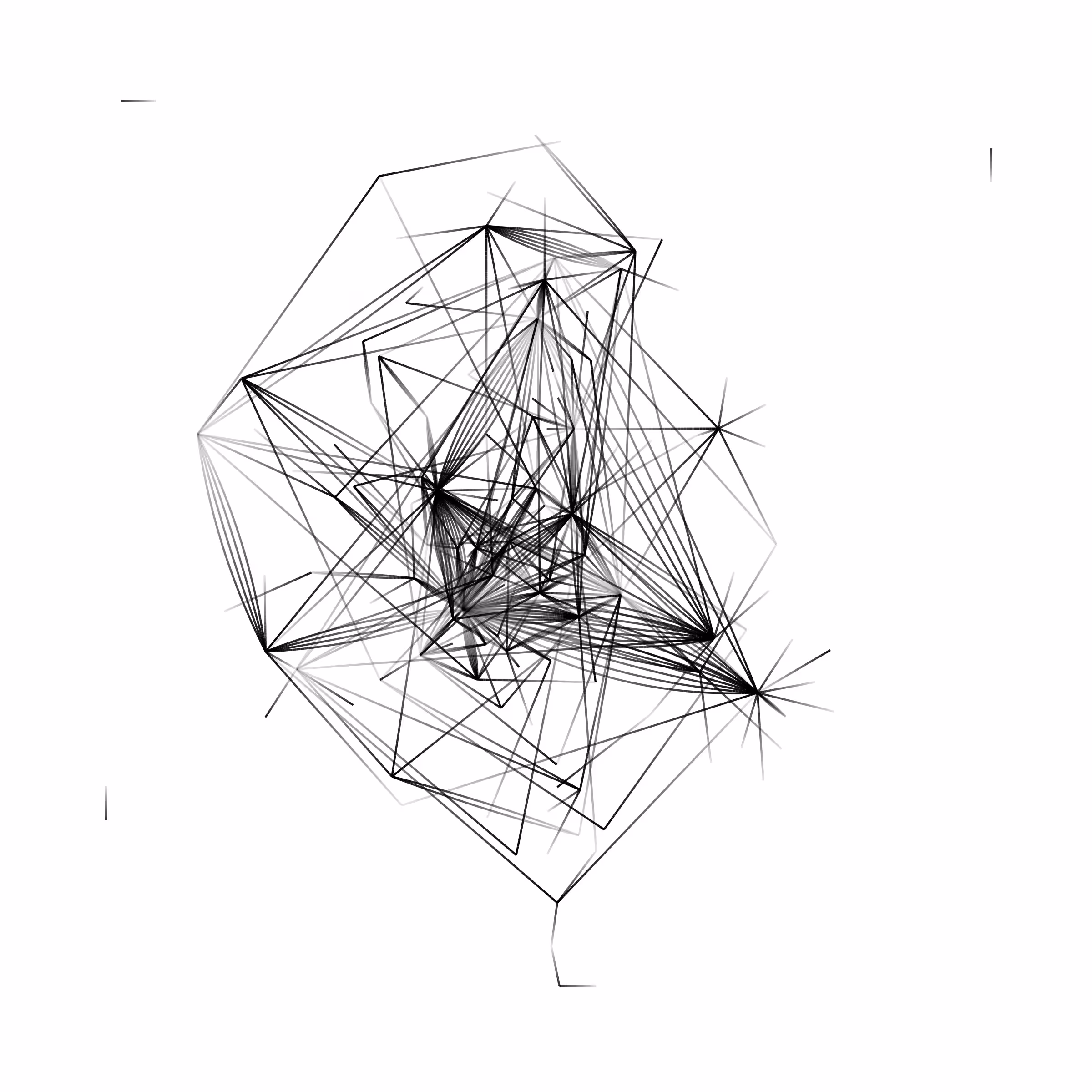 SR sale network - Davidson and Harel