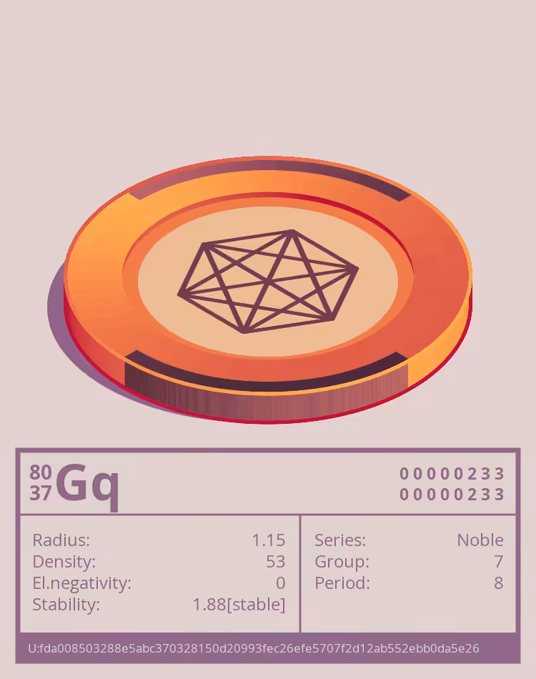 Gq otom