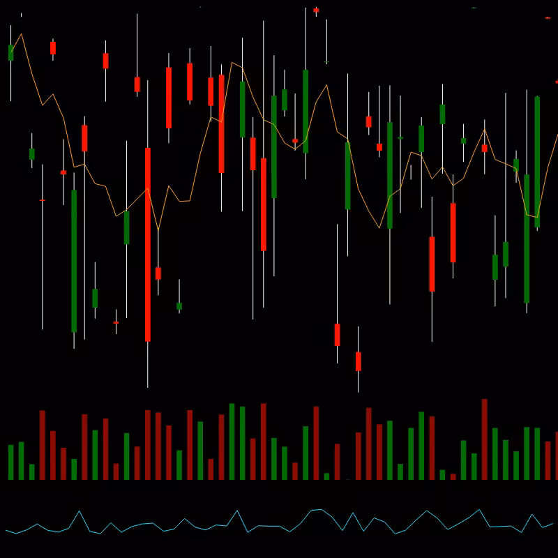 chARTs Two Dot O #402