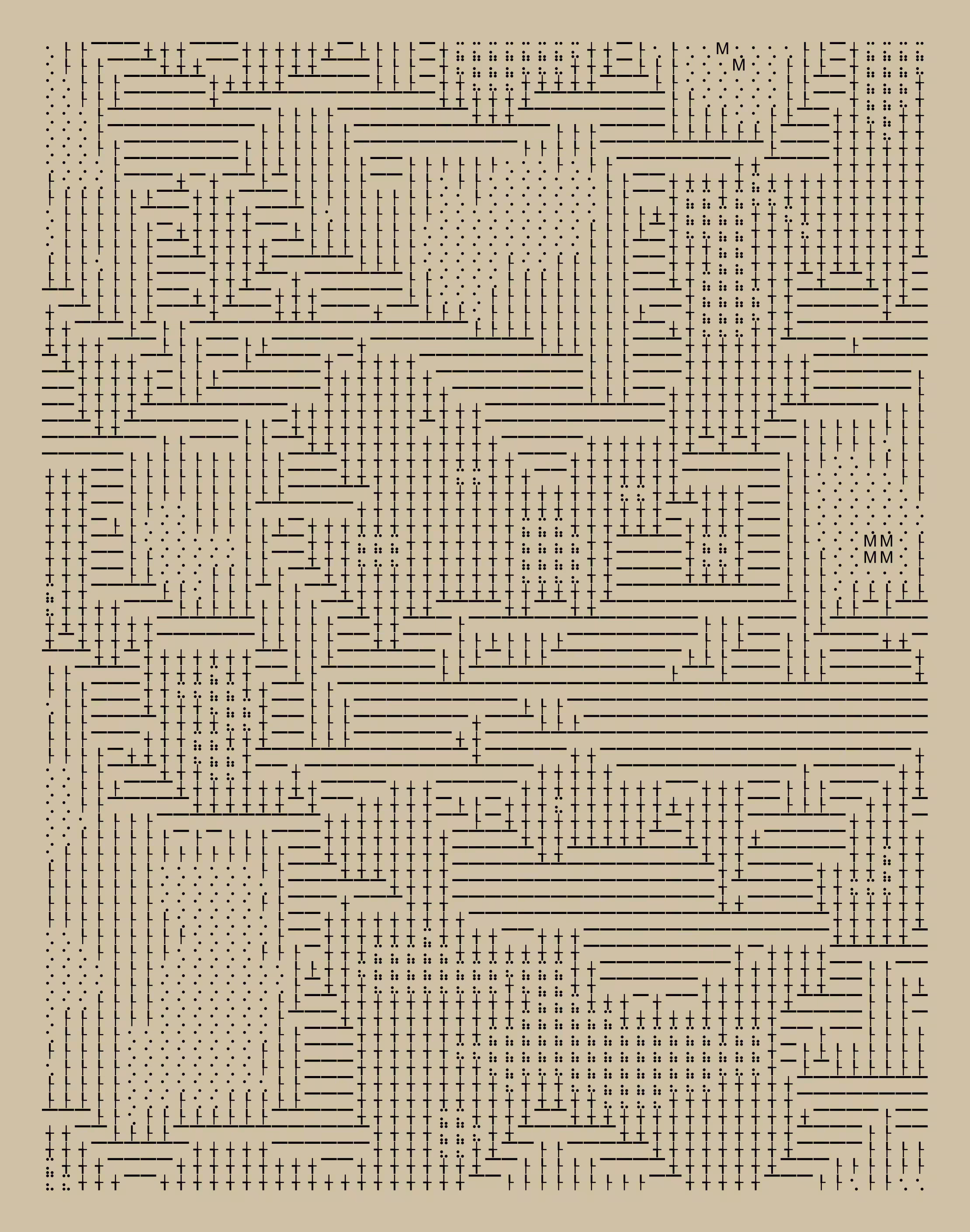 Glyphs