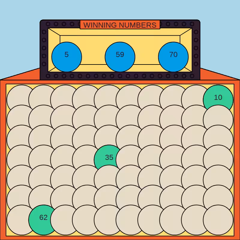 NFT Millions Lotto 02 #5