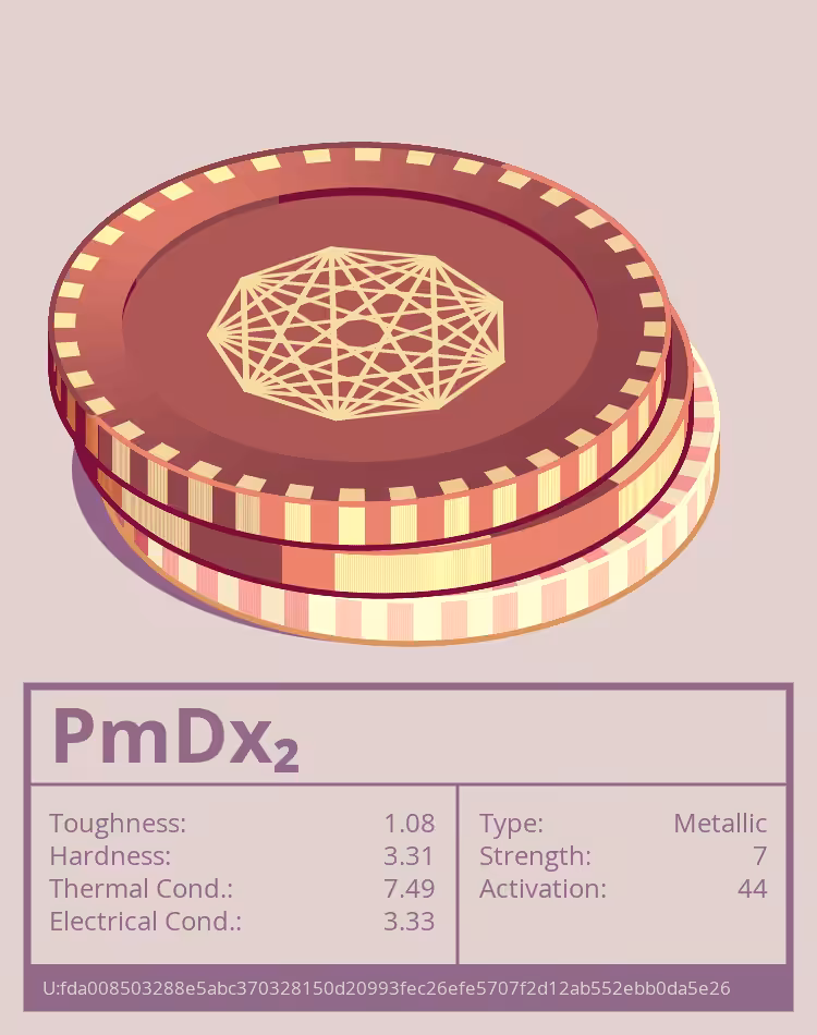 OTOM: PmDx₂ molecule