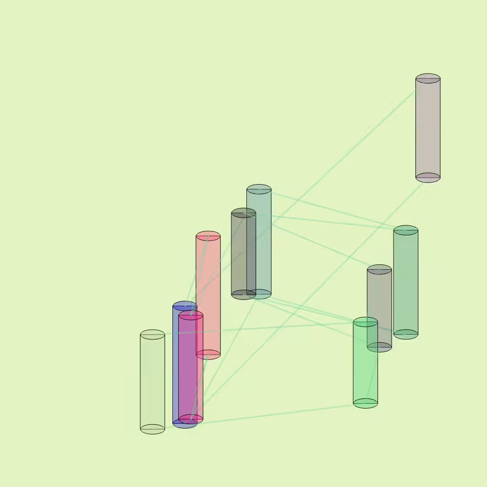 Thread #2