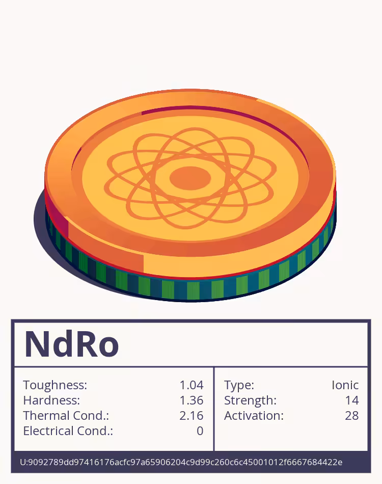 OTOM: NdRo molecule