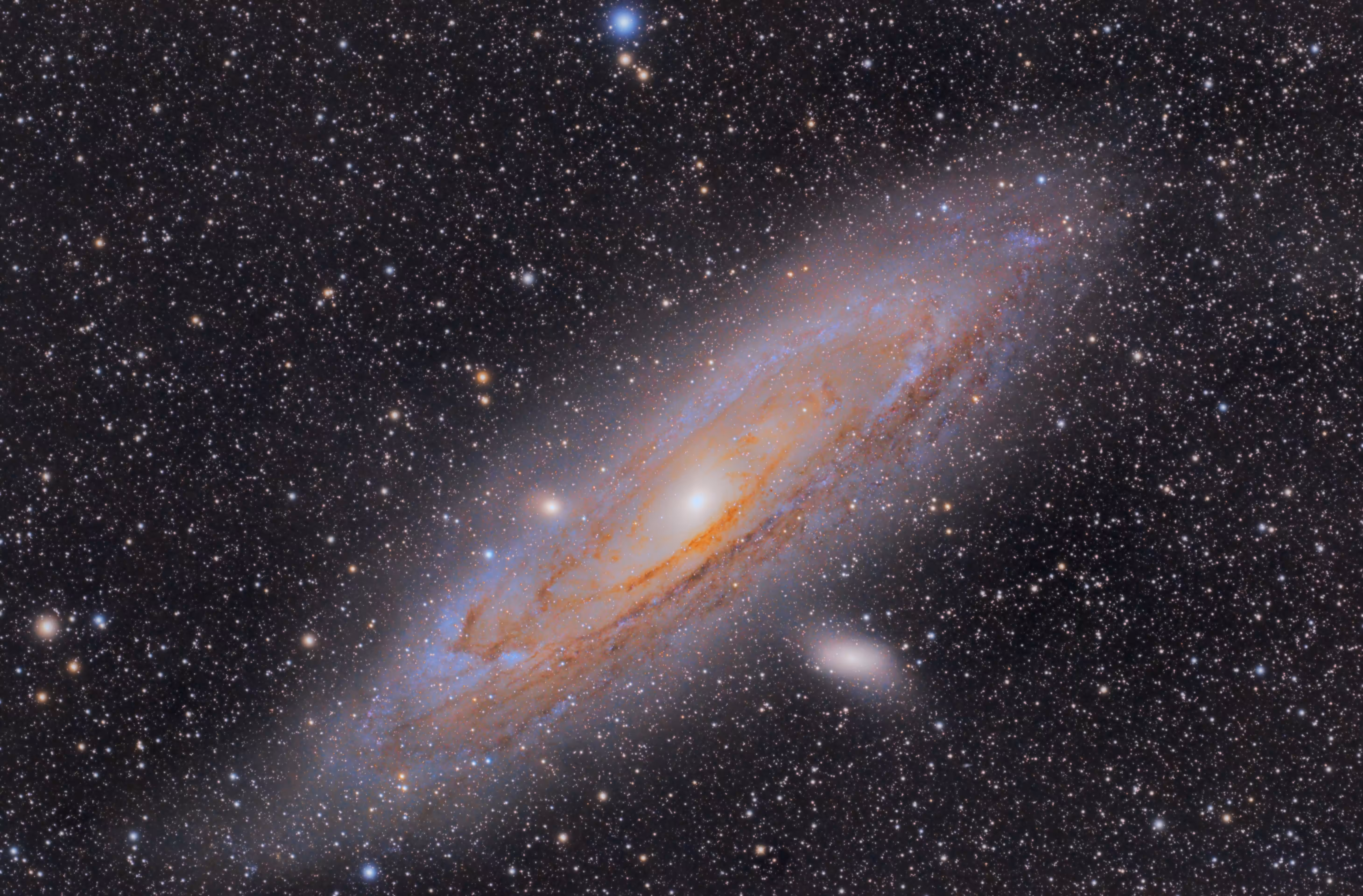 Galactic Proximity 