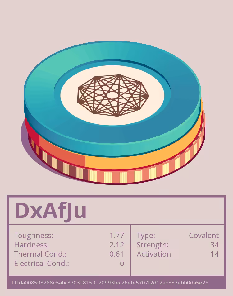OTOM: DxAfJu molecule