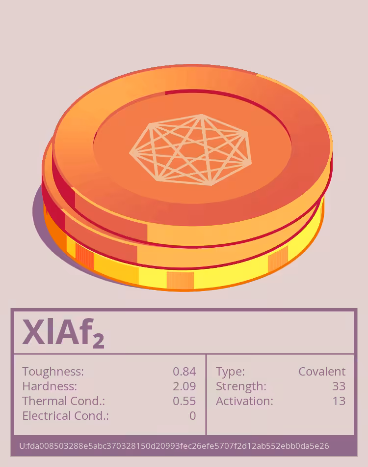OTOM: XlAf₂ molecule