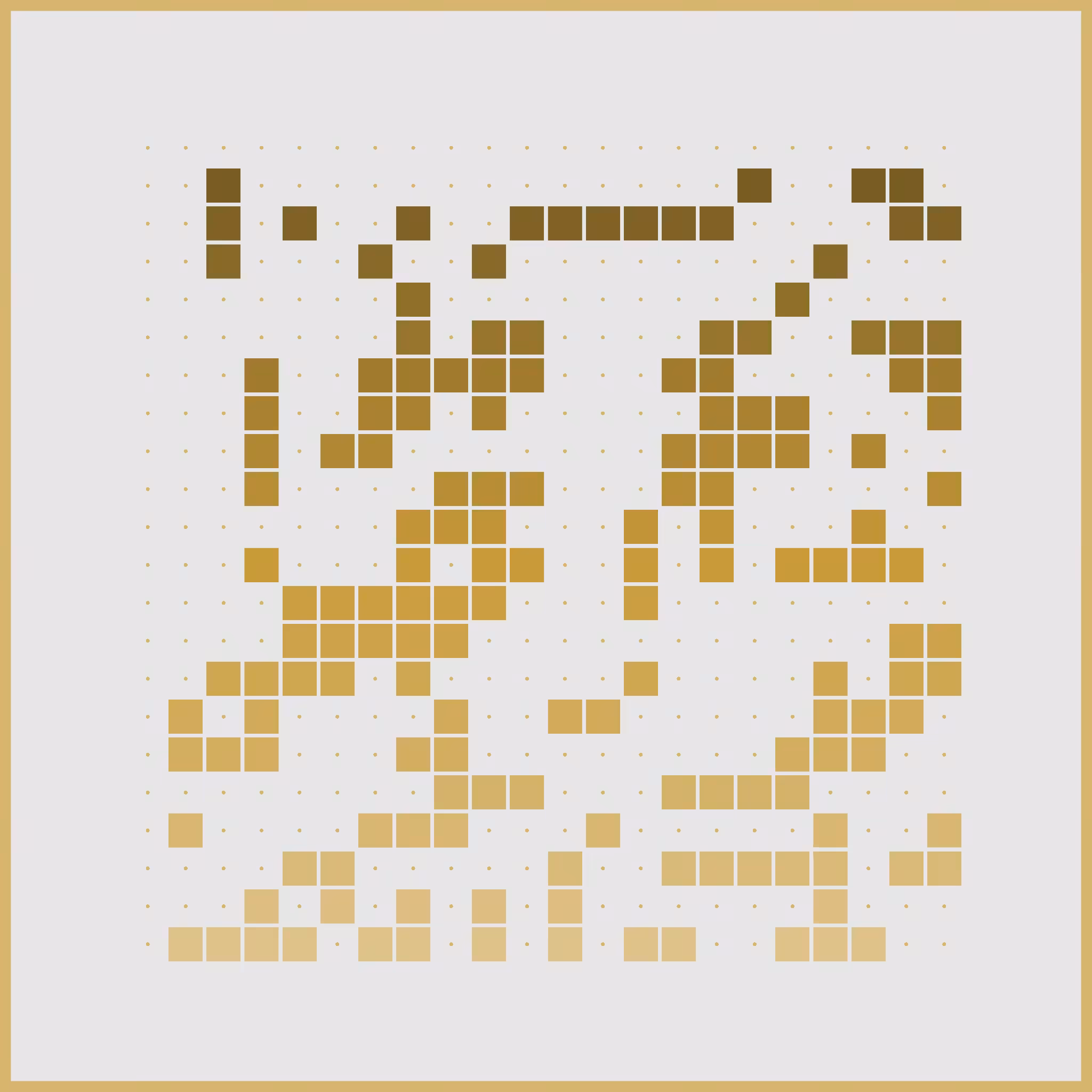 Noisy Pixel Management