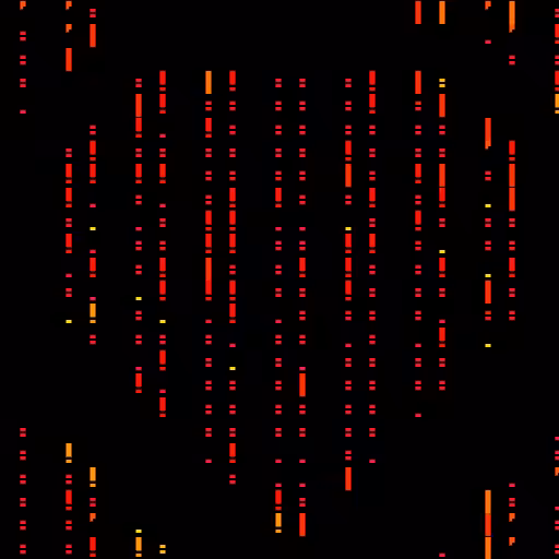 Stateful Parameters #9