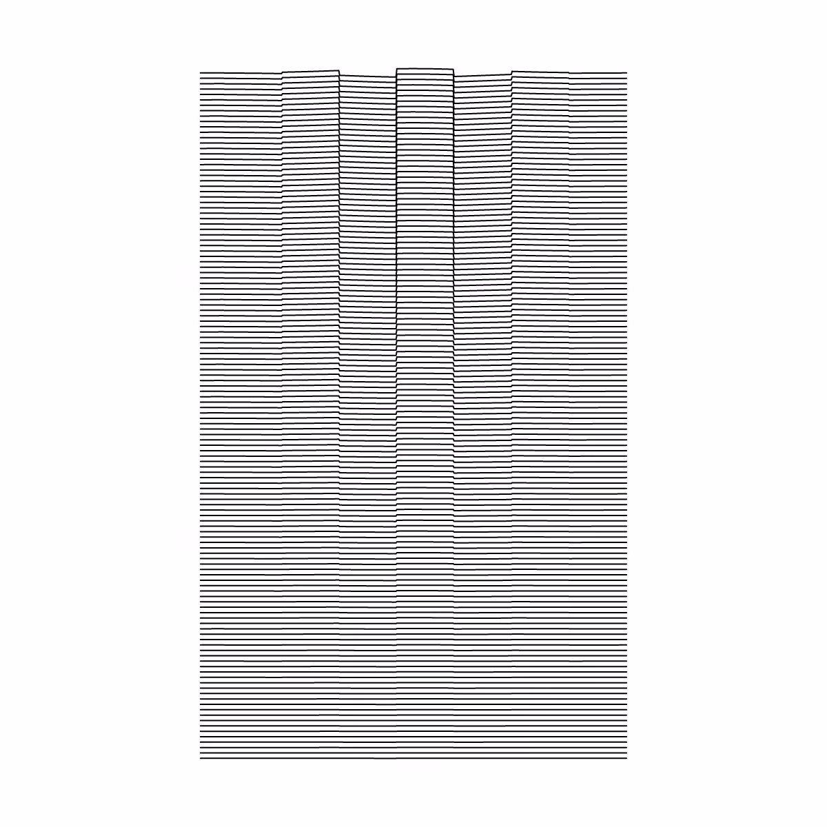 Minimal perturbation #3