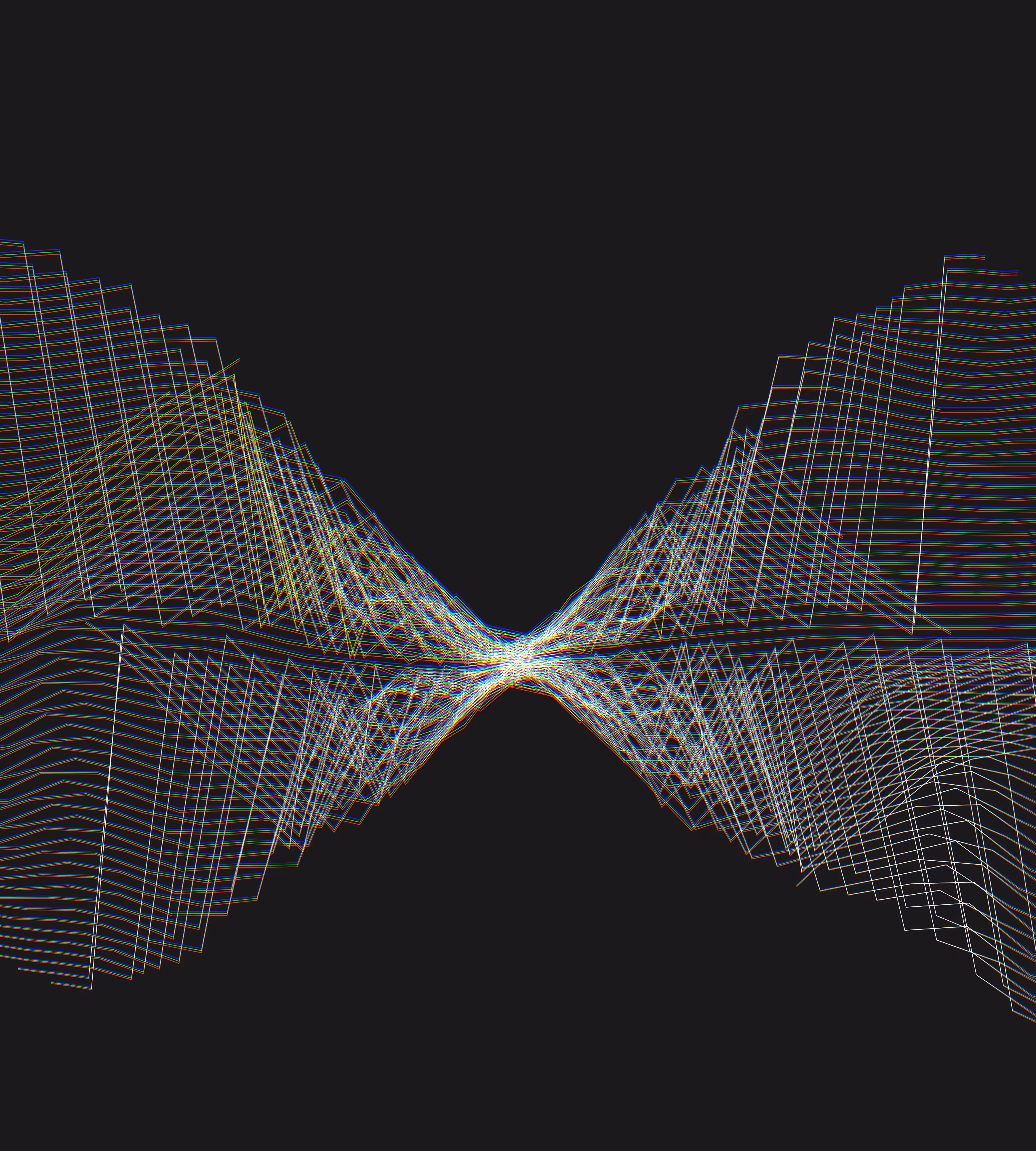 Linear Cycle #145
