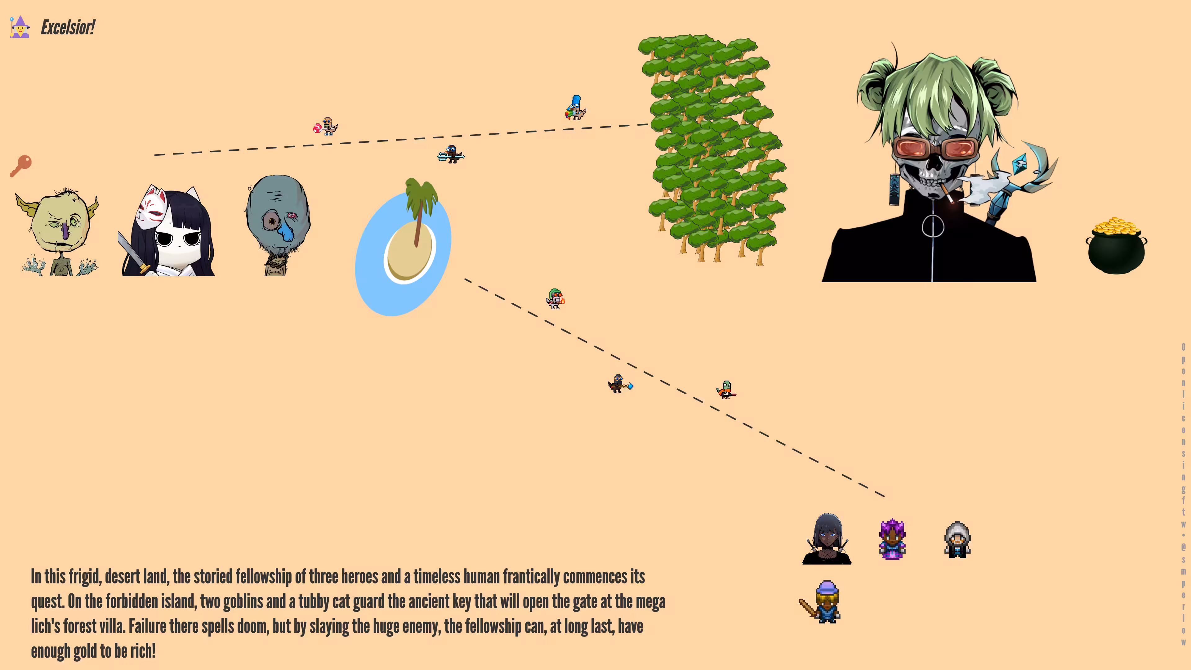 The Open License Quests #2
