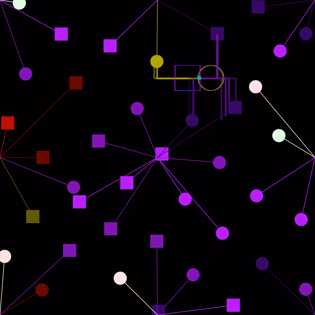 Analysis #16