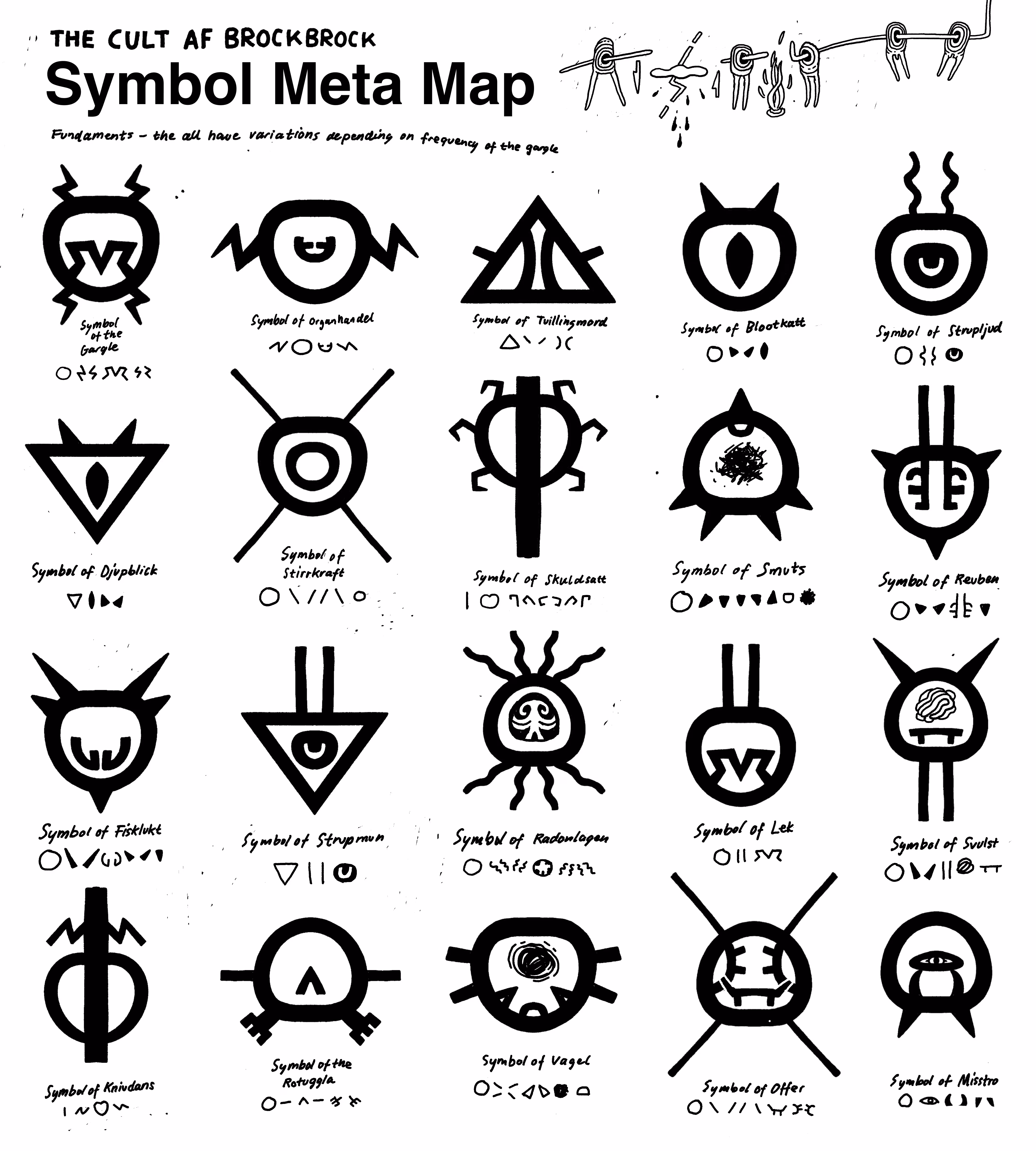 Symbol Meta Map, The Era of Queen of the Abyss