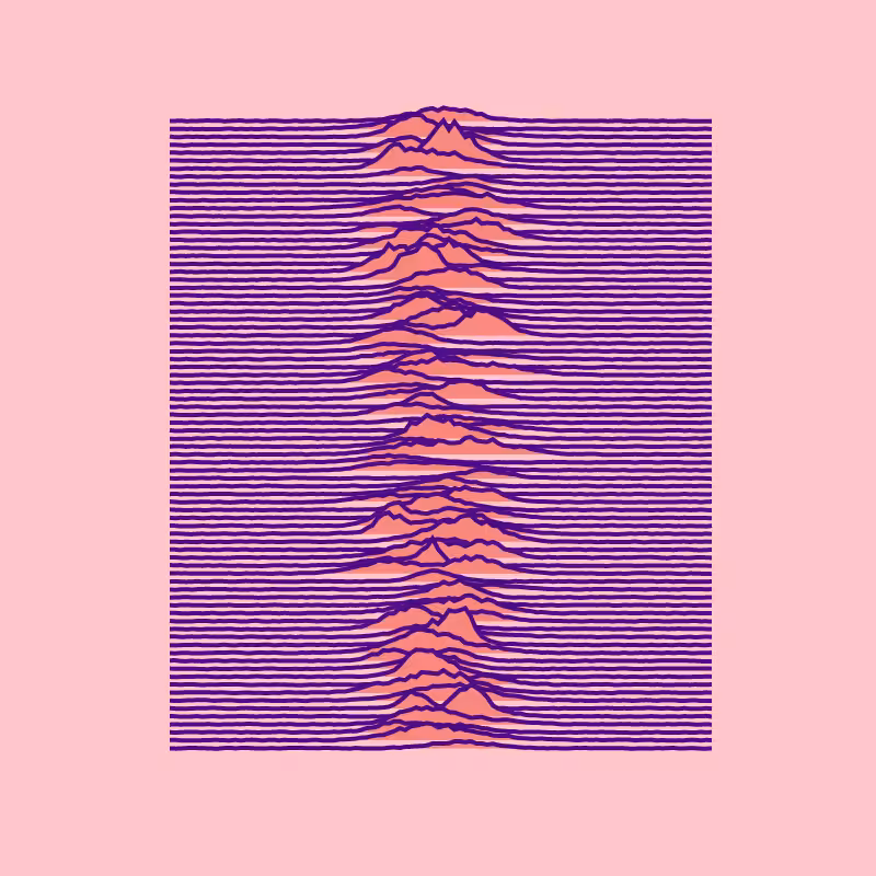 What's your Unknown Pleasures? #6