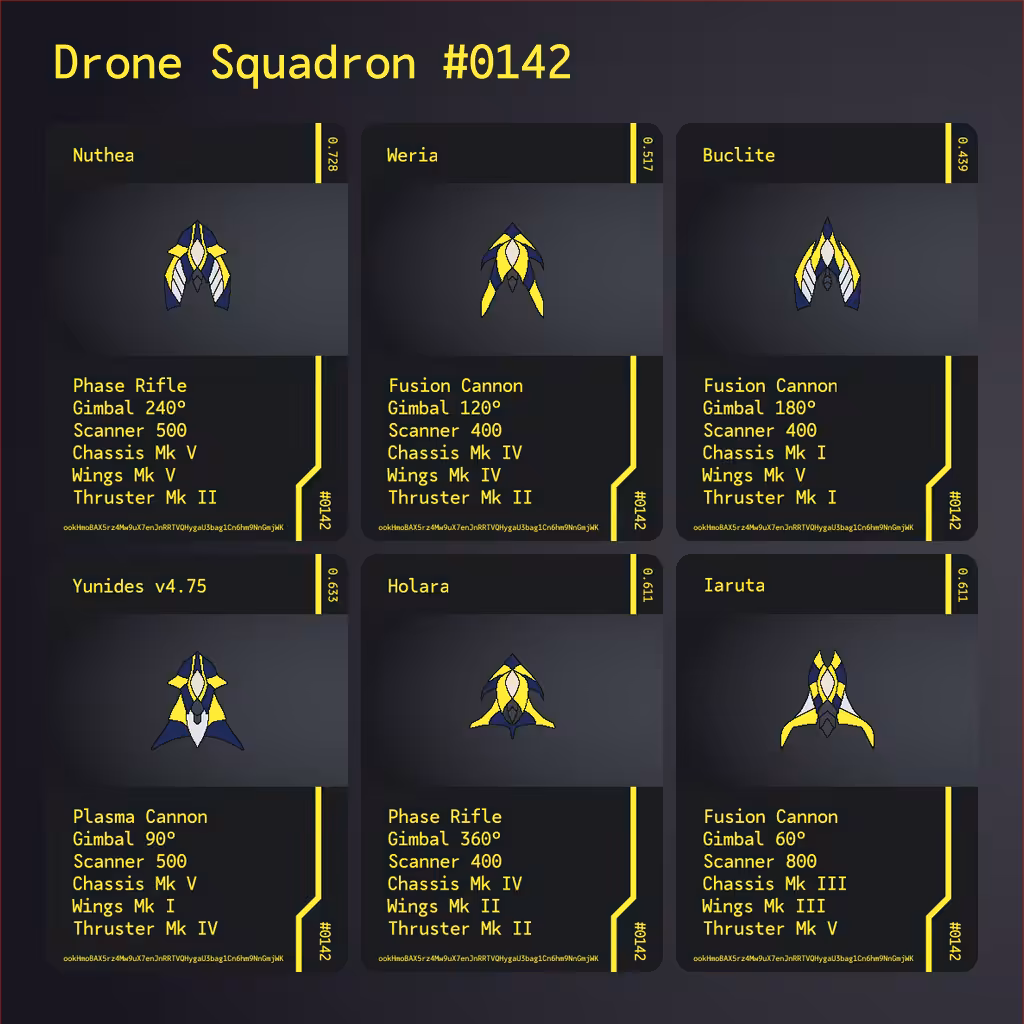 Drone Squadron: Elite #0142