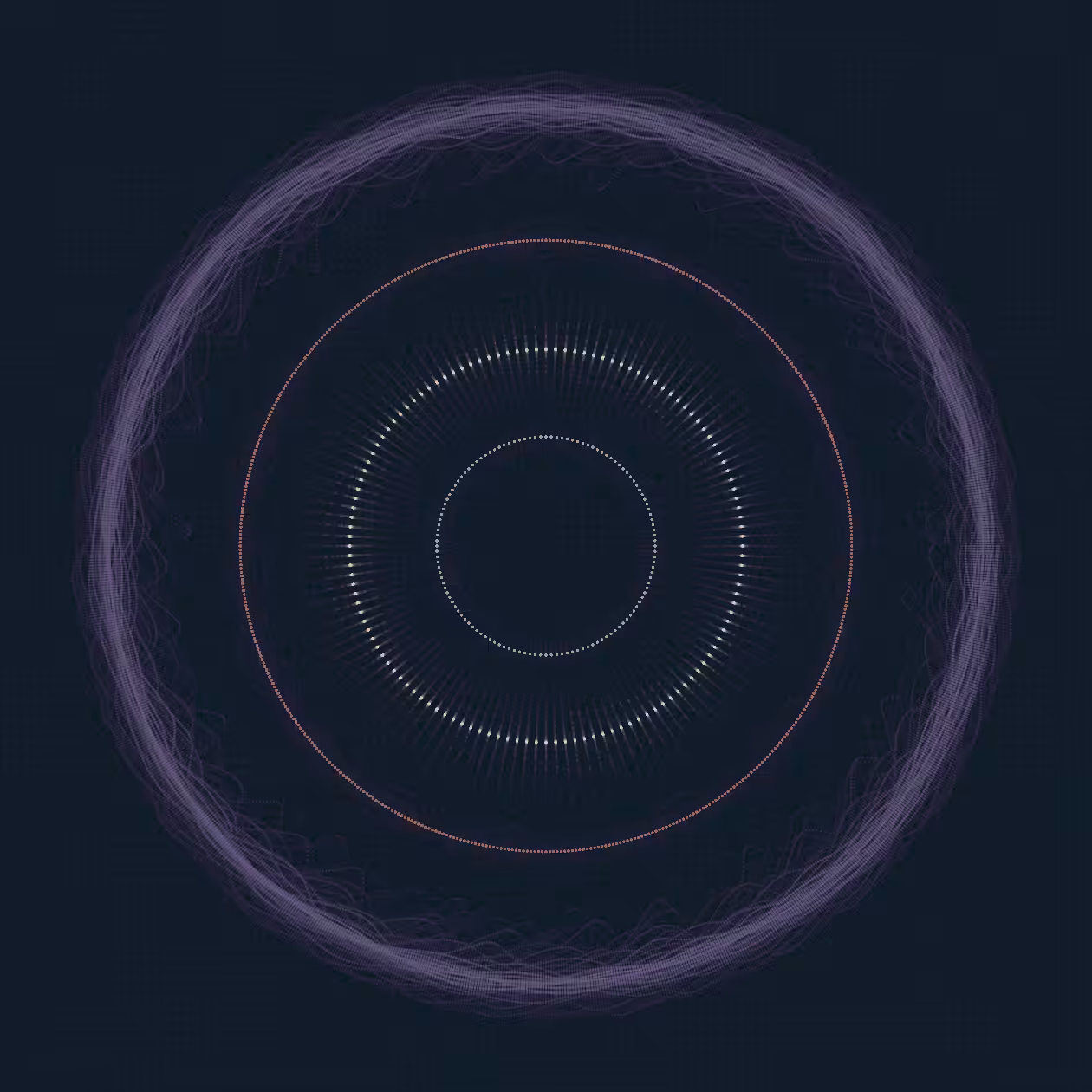 CYCLES