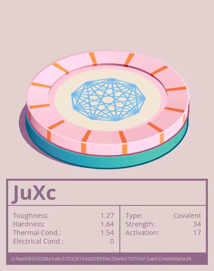 OTOM: JuXc molecule
