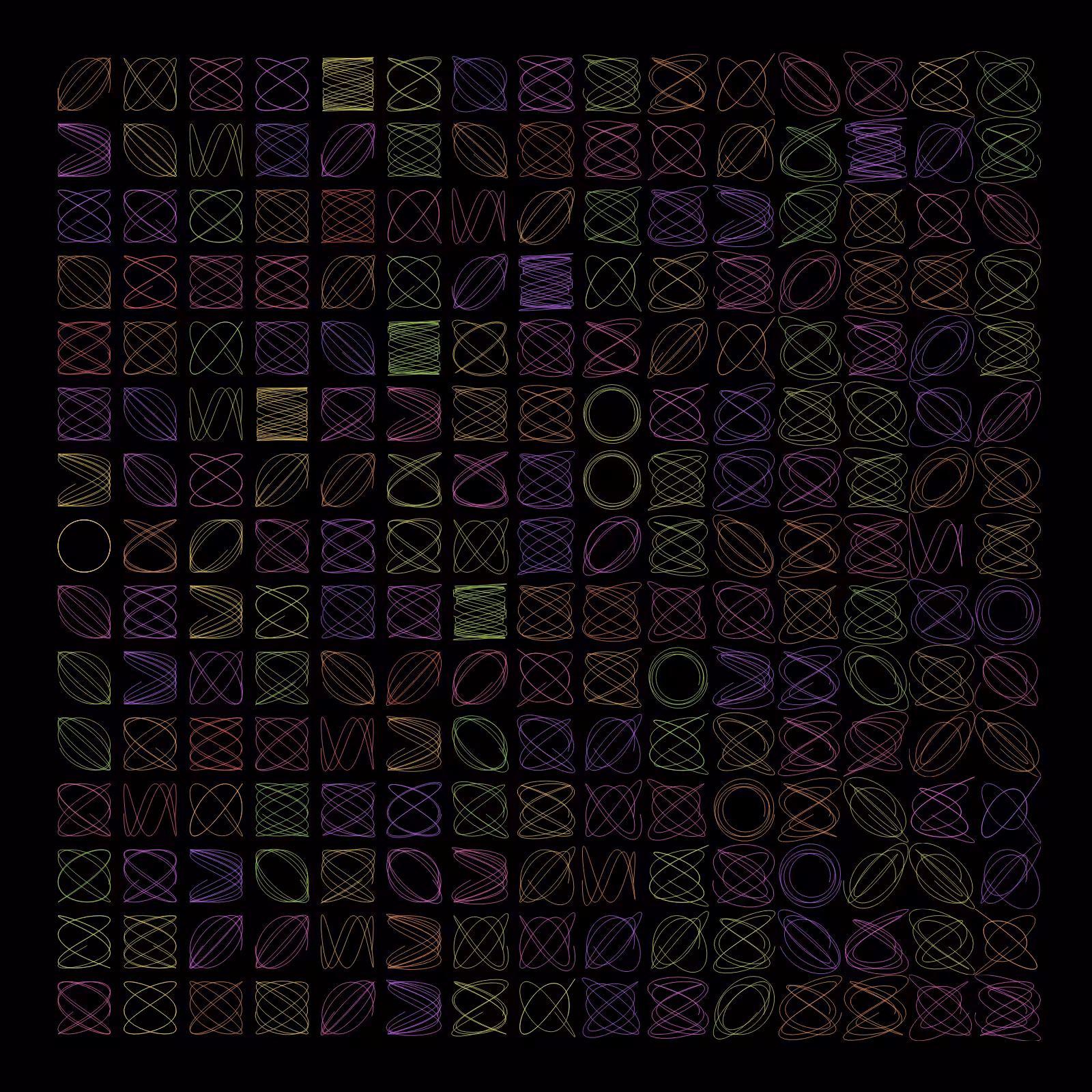 Lo-Fi trigonometry #5