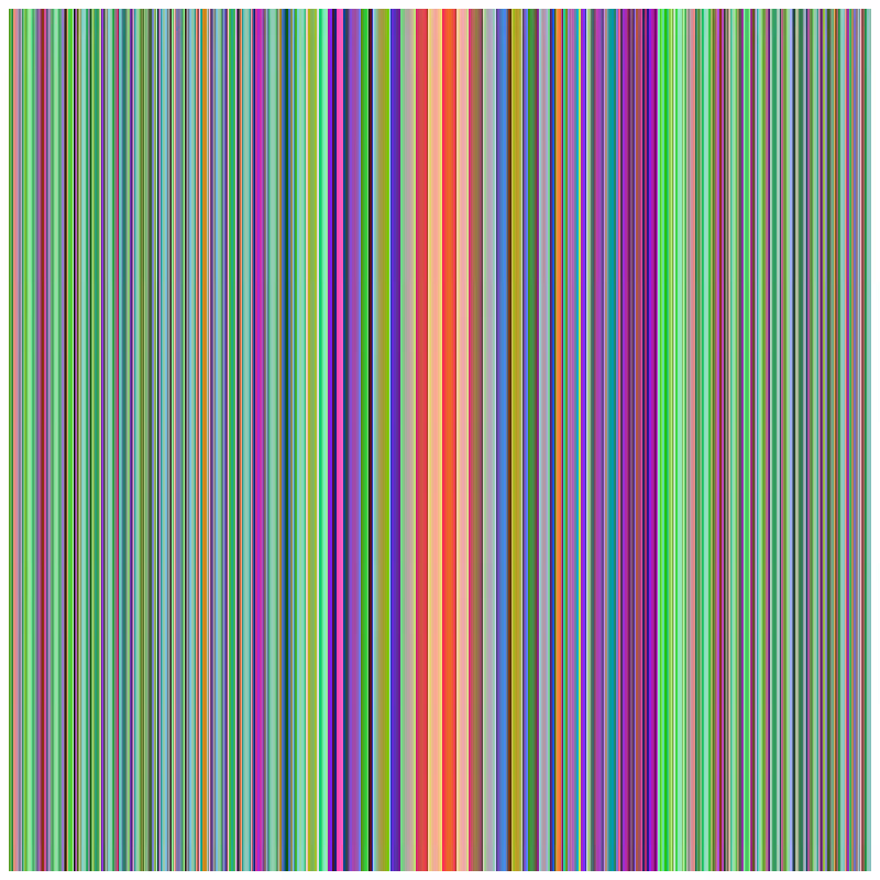 No signal #7