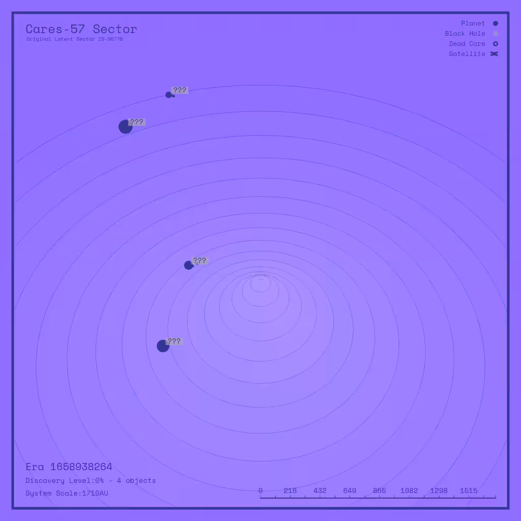 LATENT_SECTORS #15
