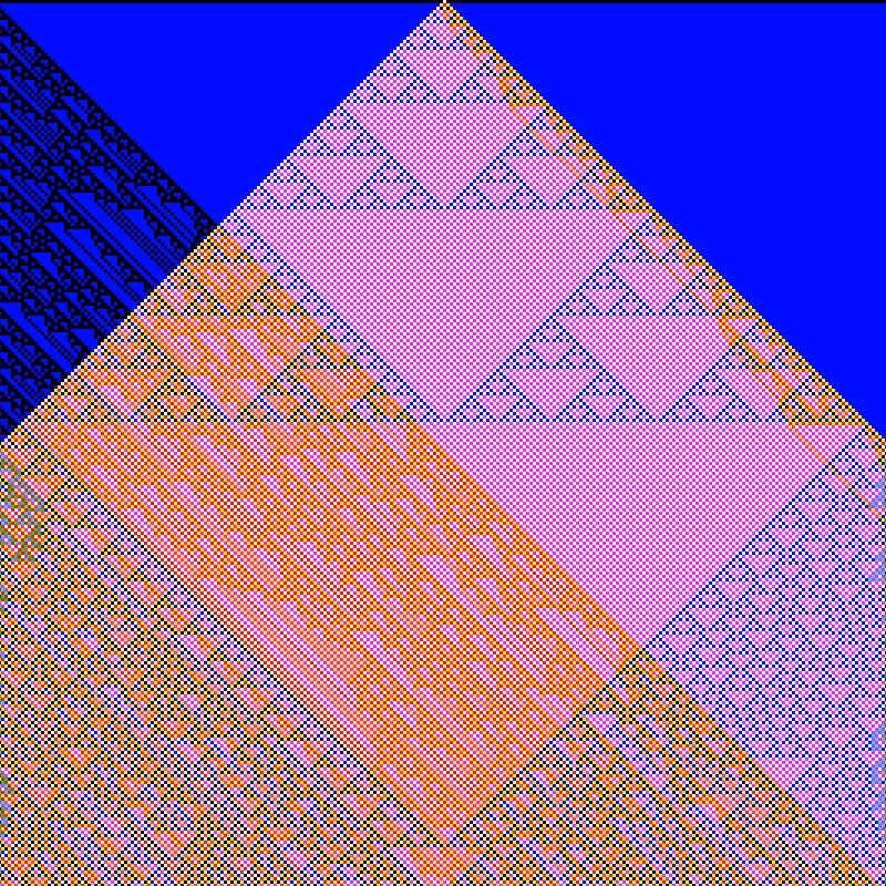RGB Elementary Cellular Automaton #439