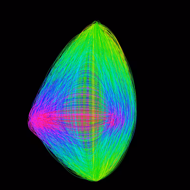 fx(ellipse) #41