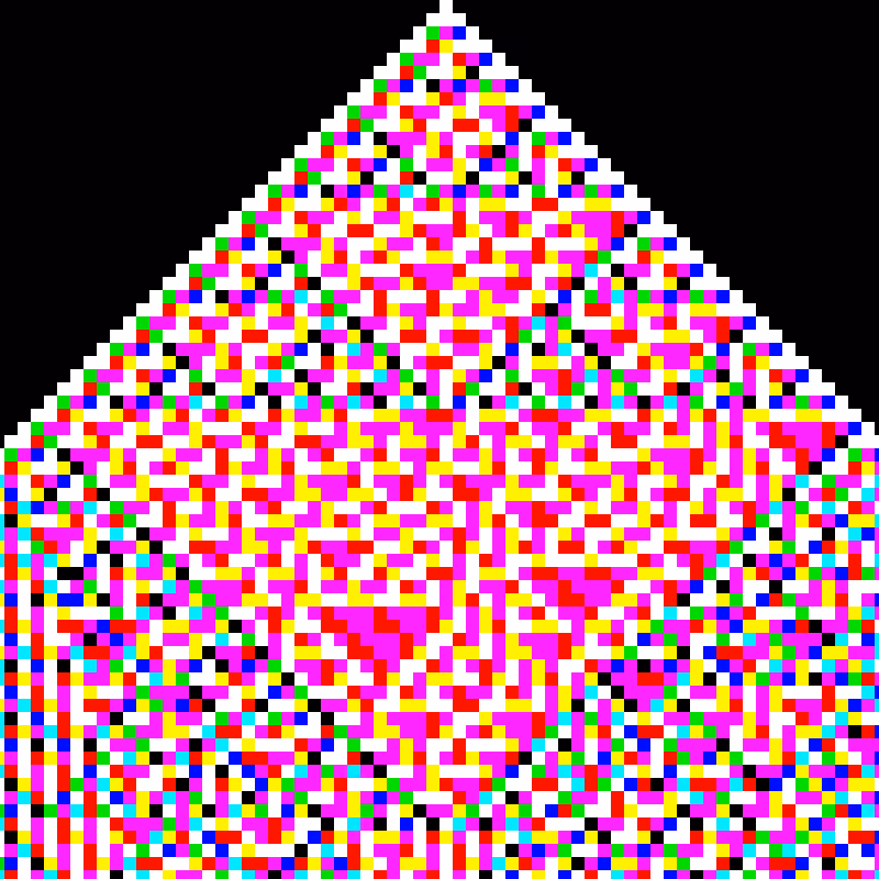 RGB Elementary Cellular Automaton #96