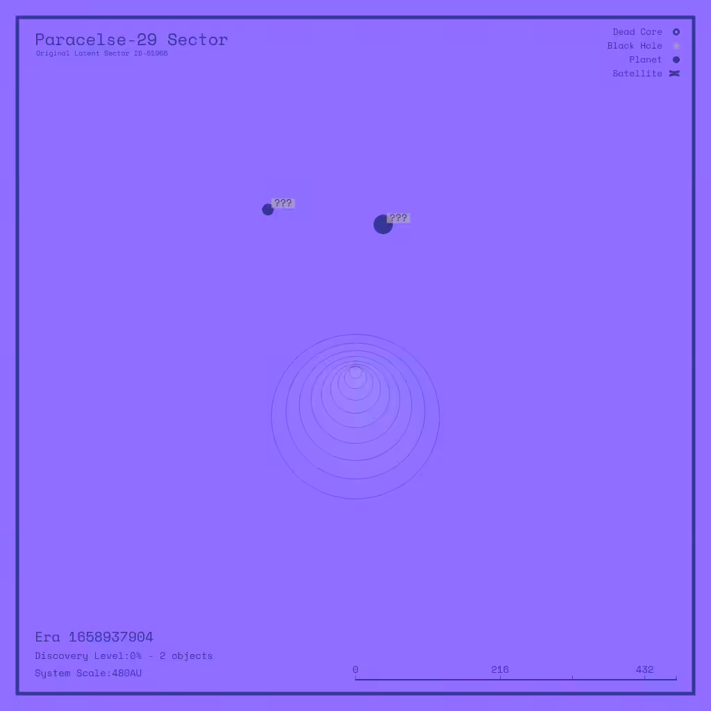 LATENT_SECTORS #4
