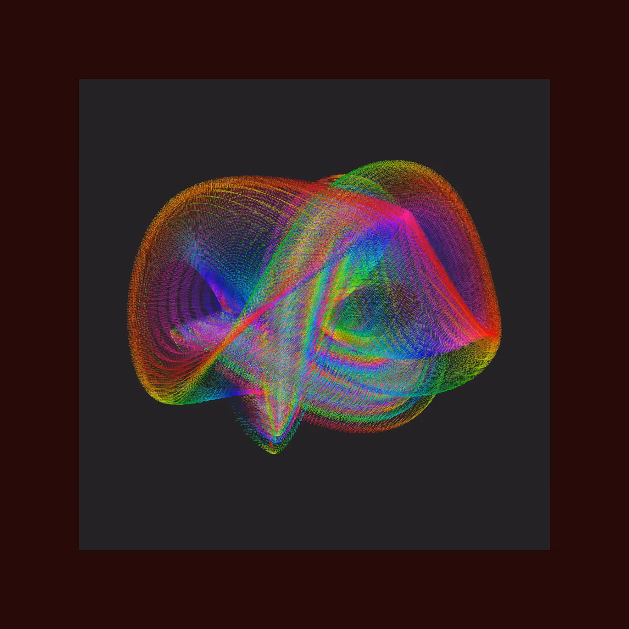 disturbances in the magnetosphere #11